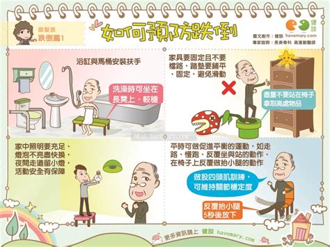 廁所跌倒|浴室常見跌倒意外！如何預防家中老人、成員受傷？7 大原因與調。